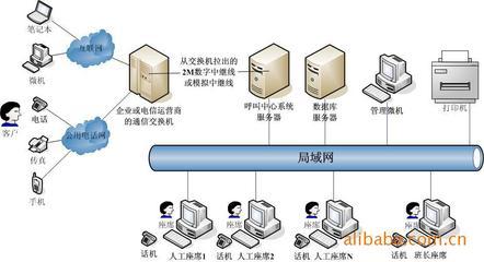 北京華琪軟通技術有限公司 以專業電話會議系統賦能企業高效溝通與營銷